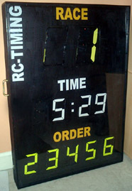 Heatboard